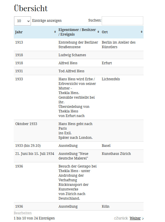 Ubersicht1a